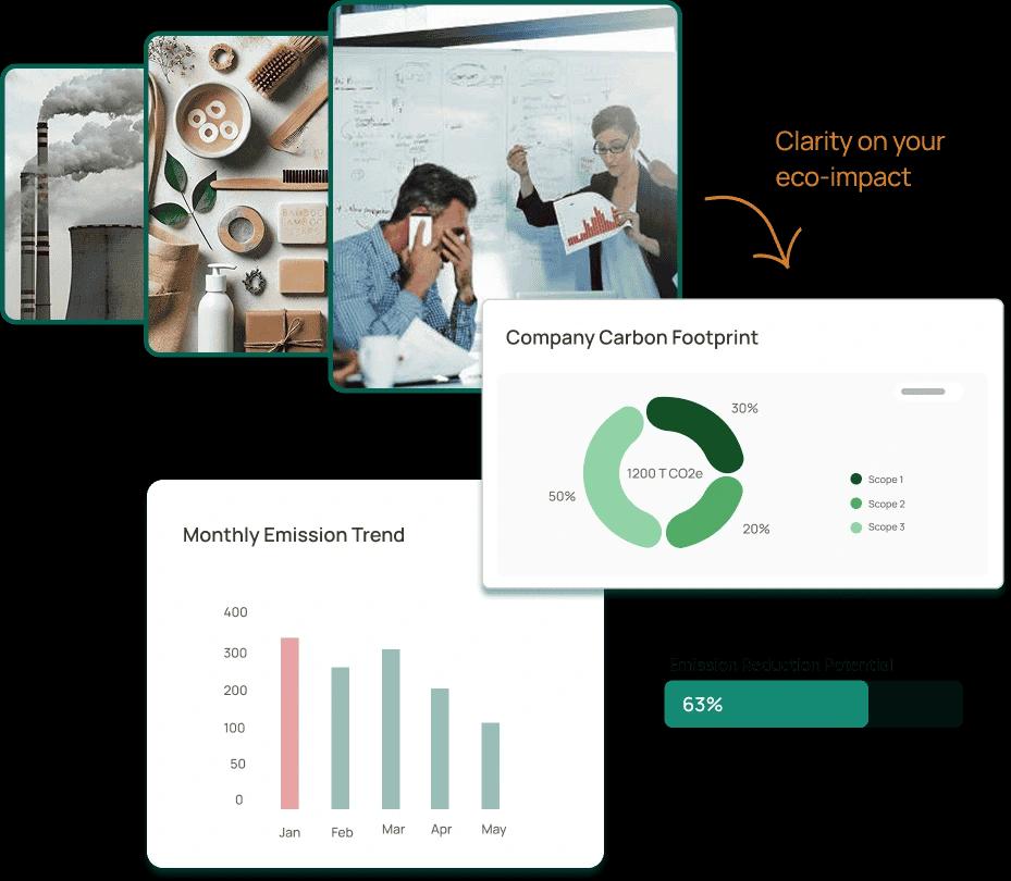 Untrash Carbon Accounting dashboard mockup for measuring carbon footprint, designed for eco friendly businesses and sustainable product brands.